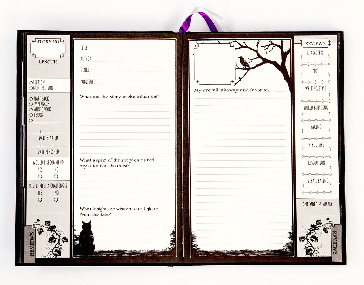 Reading Journal
