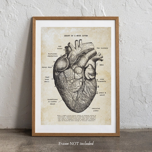 Heart of a Book Lover Anatomy Ephemera Print